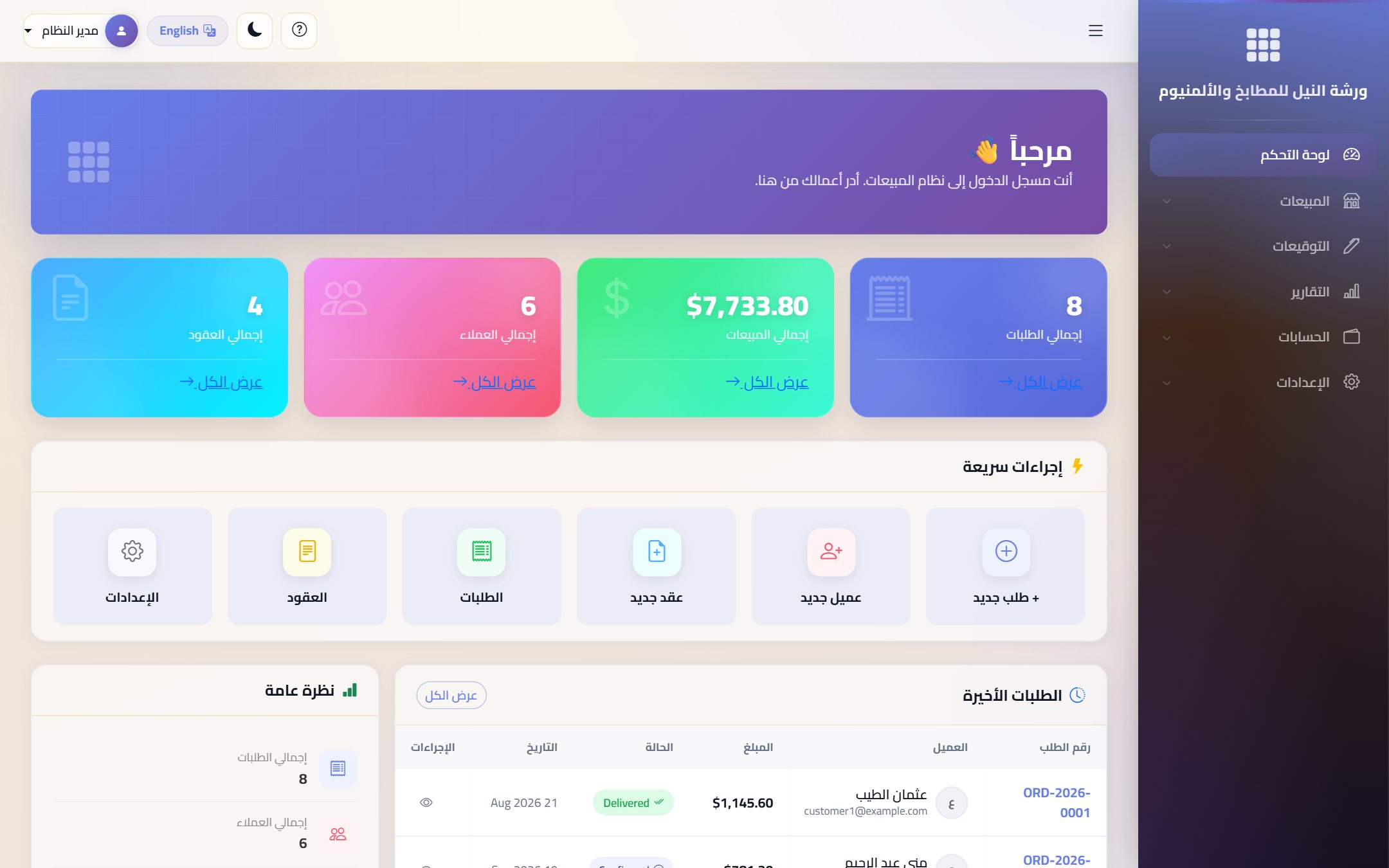 لوحة تحكم نظام ورشة المطابخ والألمنيوم