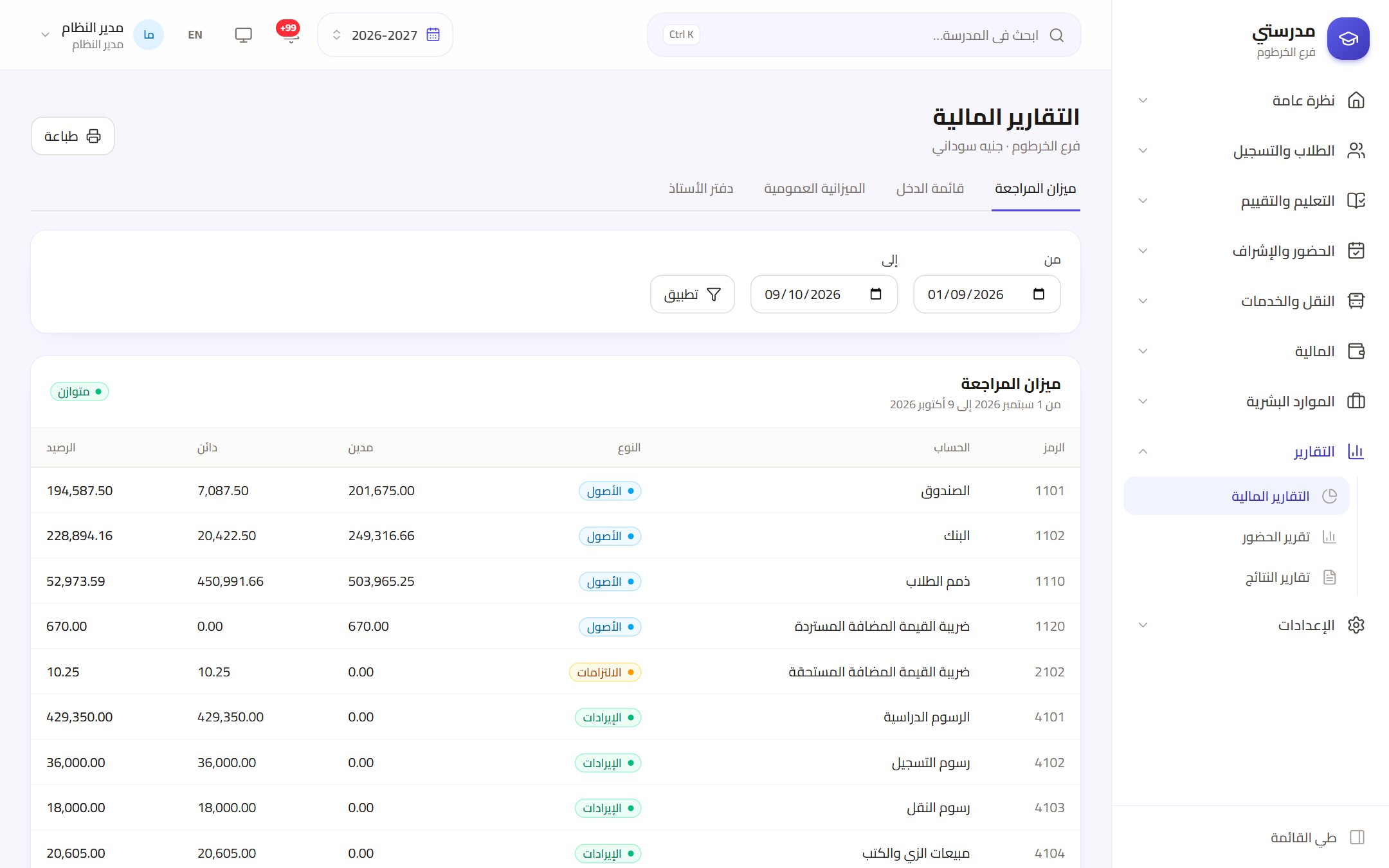 تقرير ميزان المراجعة