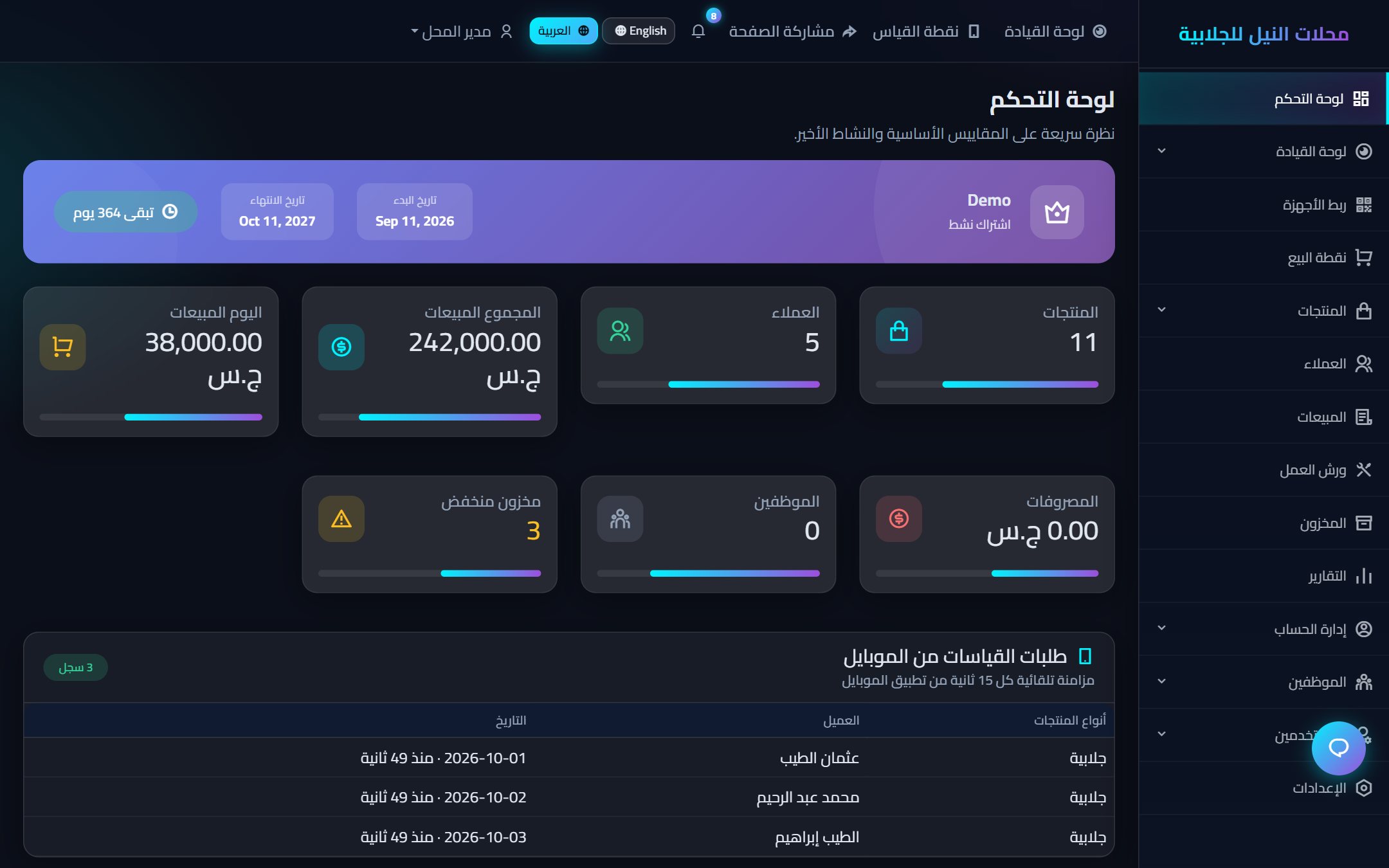 لوحة تحكم محل الجلابية