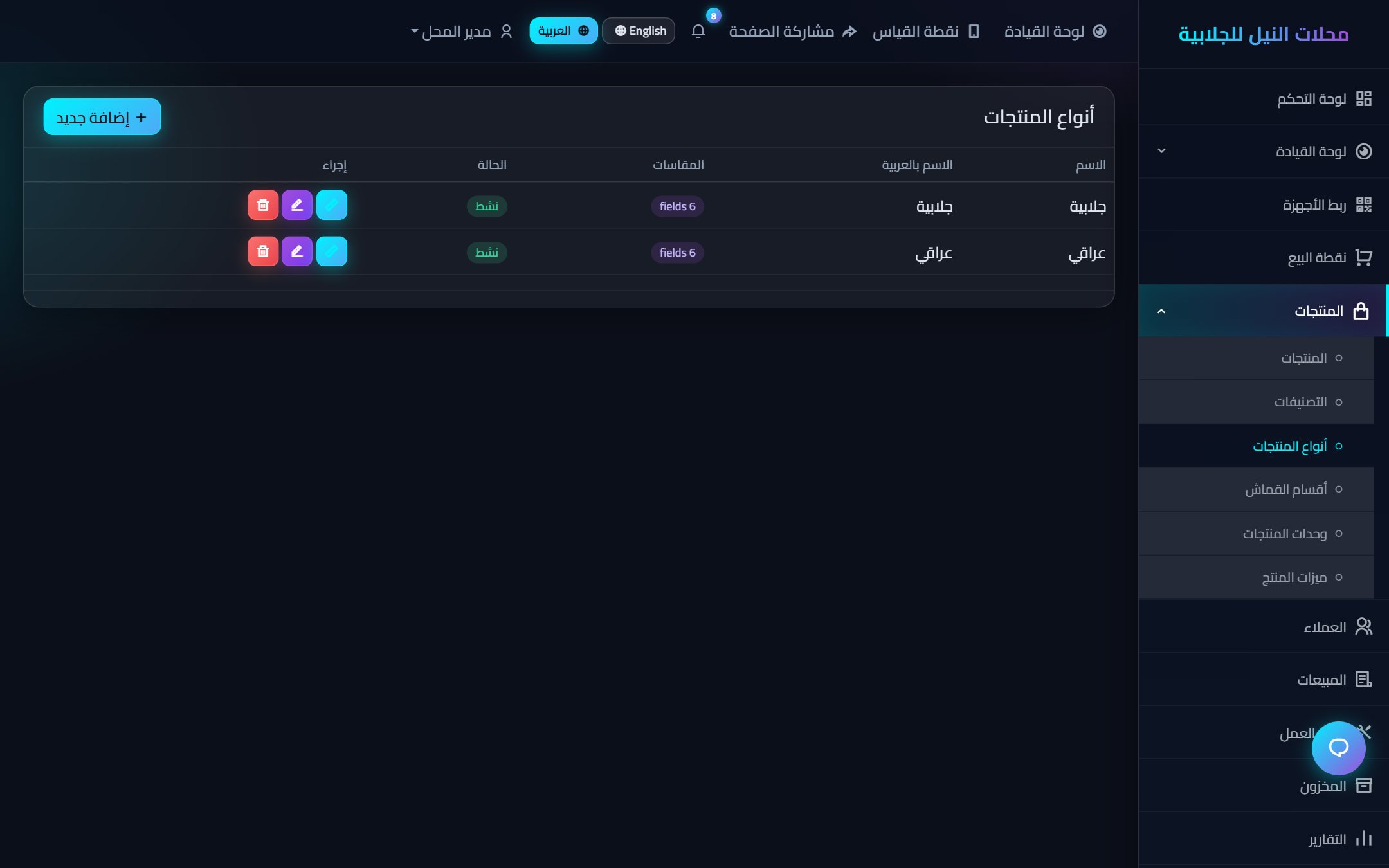 أنواع القطع