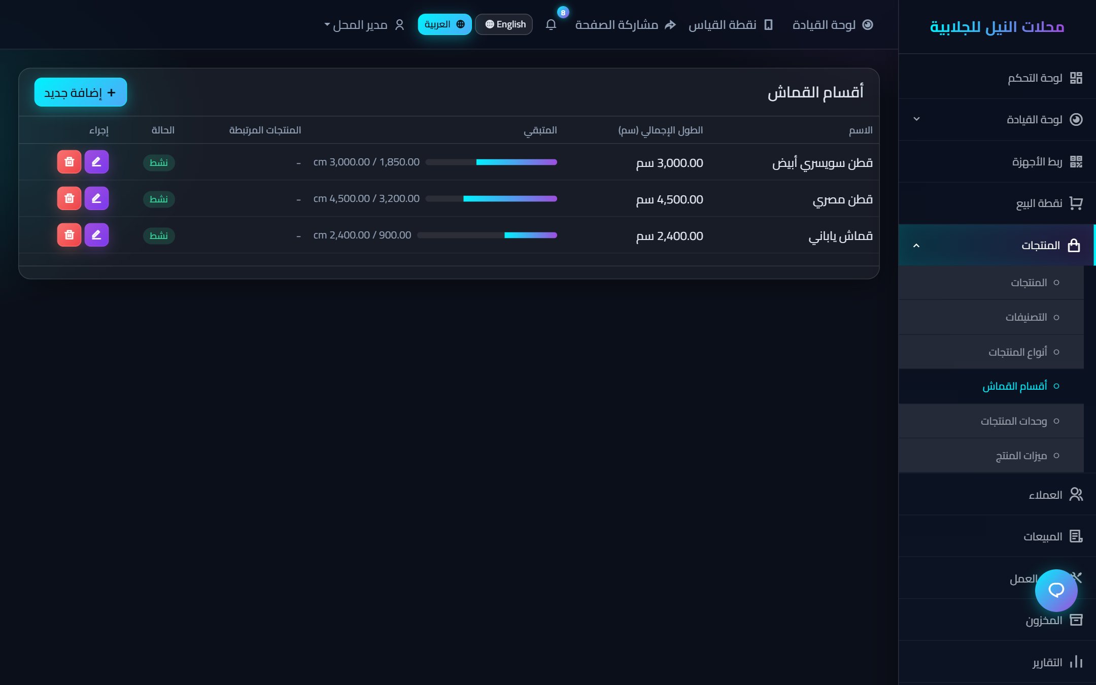 أقسام الأقمشة